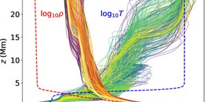 Reseach Higlights homepage 1 apjade9b4f1_lr