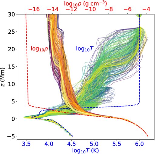 Reseach Higlights 1 apjade9b4f1_lr