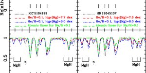 Reseach Higlights homepage 3 apjadea40f1_lr