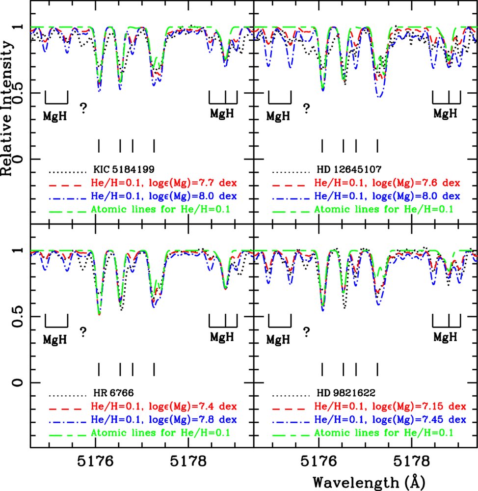 Reseach Higlights 3 apjadea40f1_lr