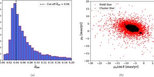 Reseach Higlights homepage 1 apjadeb6ef1_lr