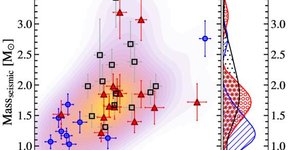 Reseach Higlights homepage 2 apjae071cf11_lr