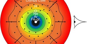 Reseach Higlights homepage 1 apjae0736f10_lr