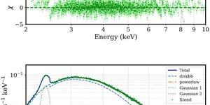 Reseach Higlights homepage 1 apjae07d8f3_lr