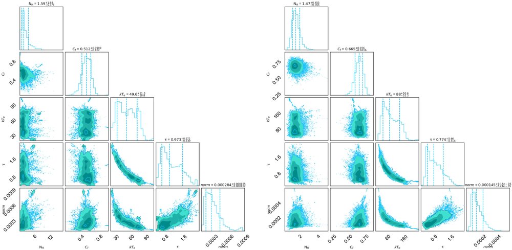 Reseach Higlights 1 apjae10aef5_lr