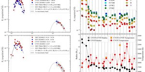 Reseach Higlights homepage 3 apjae13e1f4_lr