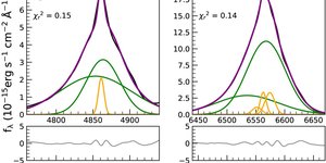 Reseach Higlights homepage 1 apjae13e3f3_lr