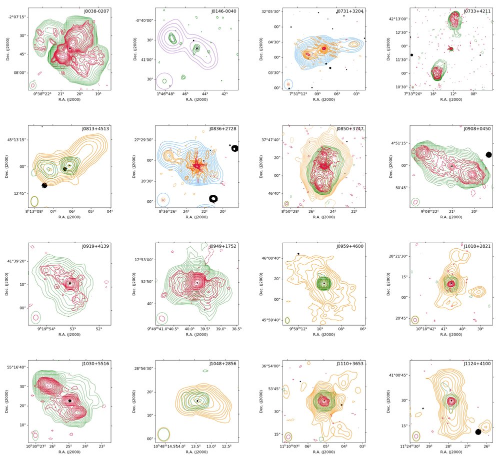 Reseach Higlights 1 apjae19e7f1a_lr