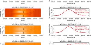 Reseach Higlights homepage 3 apjae1a47f4_lr
