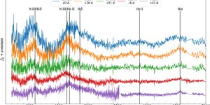 Reseach Higlights homepage 1 apjlad638ef7_lr