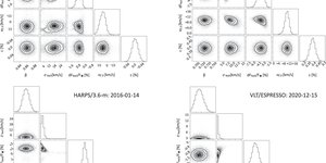 Reseach Higlights homepage 2 apjlad6b29f2_lr