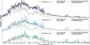 Reseach Higlights homepage 3 apjladf062f13_lr