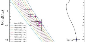 Reseach Higlights homepage 3 apjladf9d9f3_lr