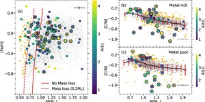 Reseach Higlights homepage 2 apjladfa89f4_lr