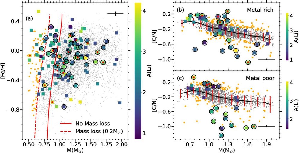 Reseach Higlights 2 apjladfa89f4_lr