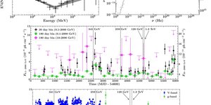 Reseach Higlights homepage 1 apjlae018df2_lr