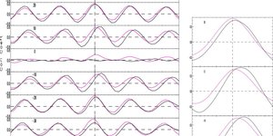 Reseach Higlights homepage 3 apjlae04e3f2_lr