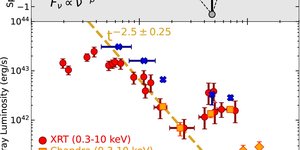 Reseach Higlights homepage 2 apjlae0b4df1_lr