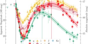 Reseach Higlights homepage 2 apjlae2000f2_lr