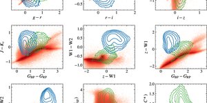 Reseach Higlights homepage 1 apjsade999f1_lr