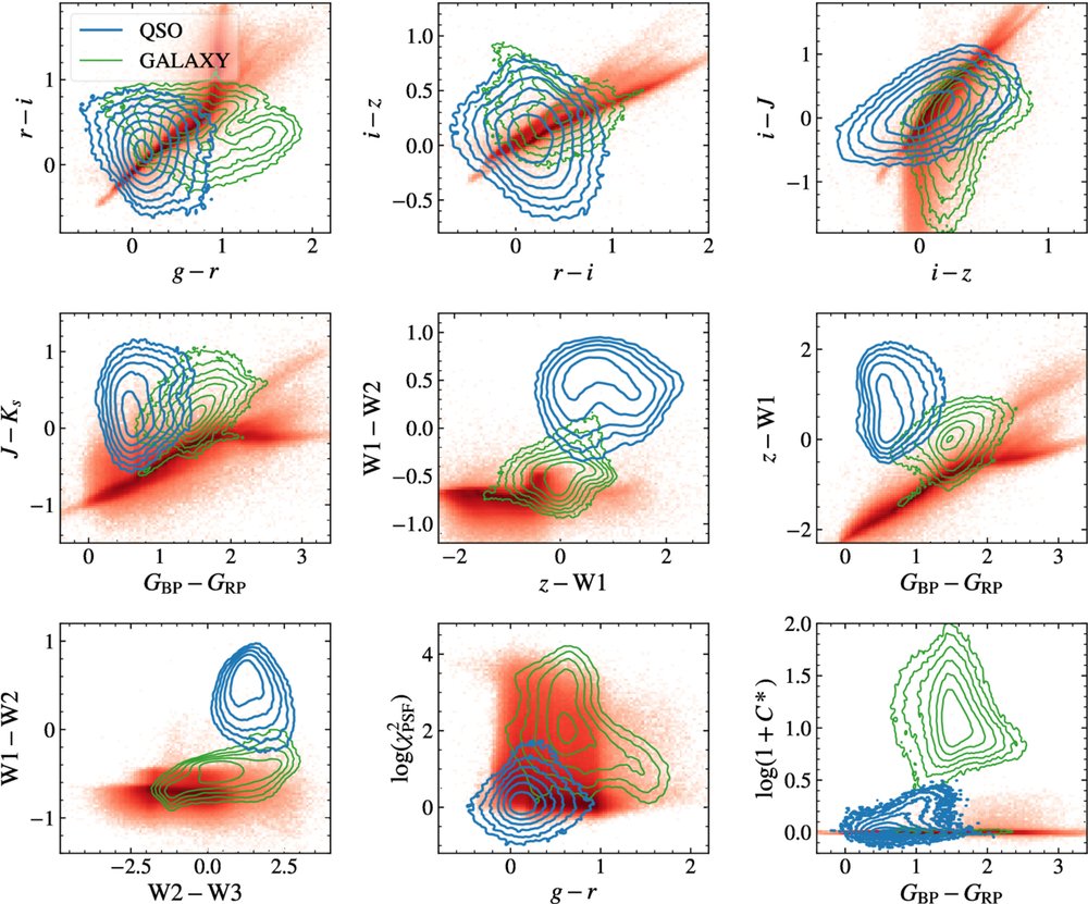 Reseach Higlights 1 apjsade999f1_lr