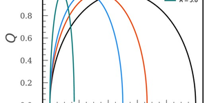 Reseach Higlights homepage 2 darkmatterstabilize