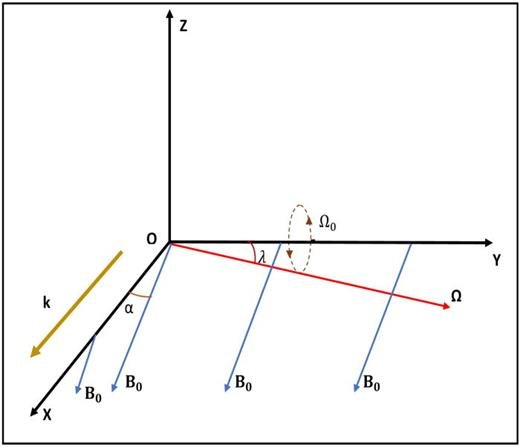 m_062110_1_5.0273868.figures.online.f1