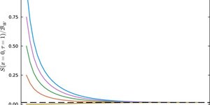 Reseach Higlights homepage 2 m_rzaf023fig3
