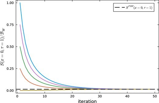 Reseach Higlights 2 m_rzaf023fig3