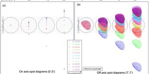 Reseach Higlights homepage 3 m_rzaf057fig4