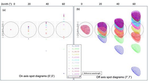 Reseach Higlights 3 m_rzaf057fig4