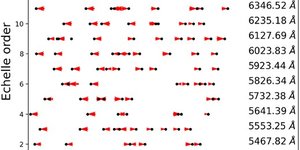 Reseach Higlights homepage 2 m_slaf031fig3
