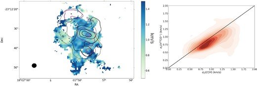 m_stae1998fig13