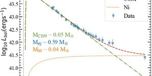 Reseach Higlights homepage 3 m_stae2784fig5
