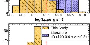 Reseach Higlights homepage 3 m_staf1025fig2