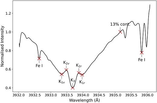 Reseach Higlights 2 m_staf1163fig1