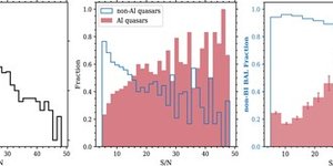 Reseach Higlights homepage 1 m_staf1352fig2