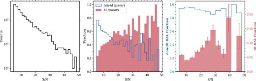 Reseach Higlights 1 m_staf1352fig2