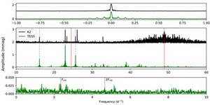 Reseach Higlights homepage 3 m_staf1446fig1