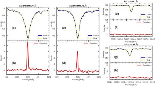 Reseach Higlights 1 m_staf1447fig2
