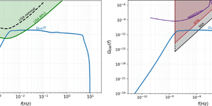 Reseach Higlights homepage 1 medium