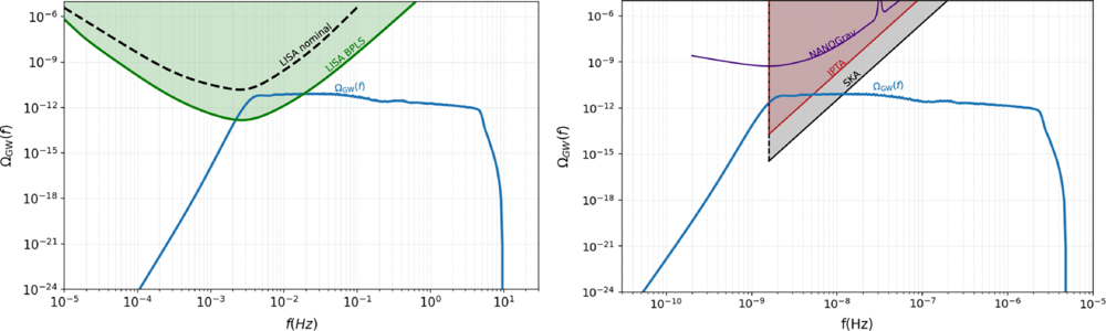 Reseach Higlights 1 medium