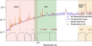 Reseach Higlights homepage 2 paspadf7dcf4_lr
