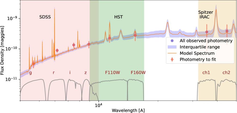 Reseach Higlights 2 paspadf7dcf4_lr