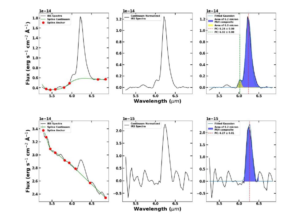 Reseach Higlights 3 raaade65cf8_lr