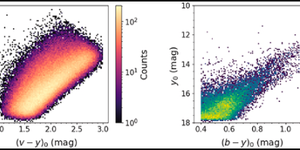 Reseach Higlights homepage 3 smitha_rh_aug1